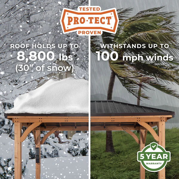 Solid engineering and industry leading strength make our gazebos durable and weatherproof. Tested to withstand up to 8,800 pounds or up to 30 inches of snow load and winds up to 100 mph when anchored as directed, your gazebo will last for years to come.