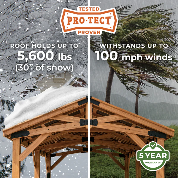 Solid engineering and industry leading strength make our gazebos durable and weatherproof. Tested to withstand up to 5,600 pounds or up to 30 inches of snow load, winds up to 100 mph when anchored as directed, your gazebo will last for years to come.