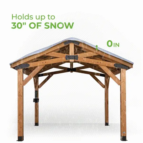 Our heavy duty 29 gauge steel roofs are tested to withstand heavy snow loads up to 30 inches and exceed industry standards making them the strongest gazebo for long term durability and enjoyment.