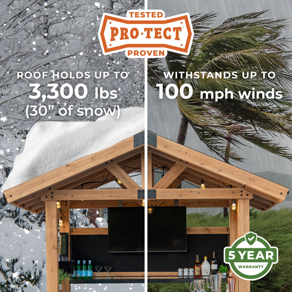 Engineered for superior performance, the Palisade features a galvanized steel roof and heavy-duty anchoring plates to withstand up to 3,300 pounds of snow load and 100 mph winds.