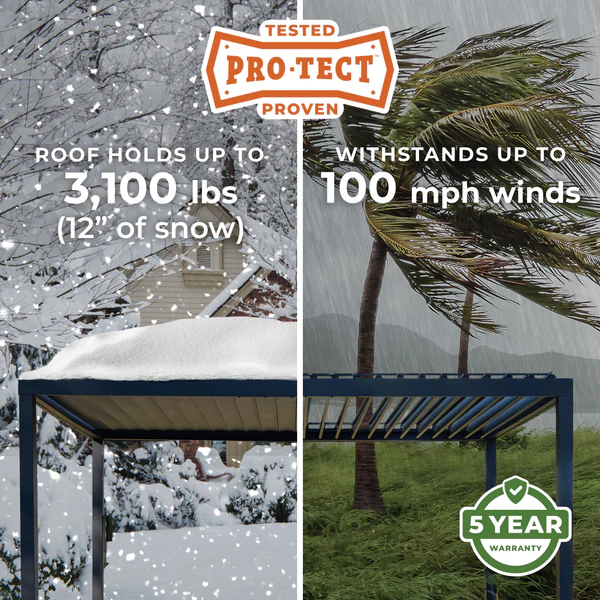 Engineered for superior performance, the Sarasota features strong galvanized steel construction and heavy-duty anchoring plates to withstand up to 3,100 pounds of snow load and 100 mph winds.