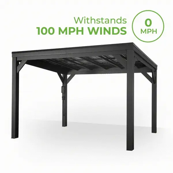 Our gazebos are tested to withstand wind up to 100 mph when anchored as directed. That means you can trust your gazebo will be safe and secure in hurricane-force winds.