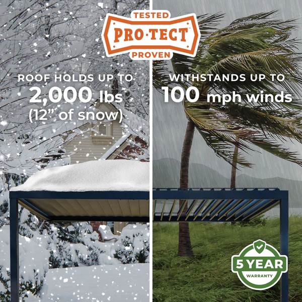 Engineered for superior performance, the Evanston features strong galvanized steel construction and heavy-duty anchoring plates to withstand up to 2,000 pounds of snow load and 100 mph winds.